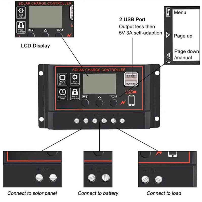 Carprie 40/50/60a solpanelskontroll batteriladdningsregulator 12v/24v auto med dubbla  td0614