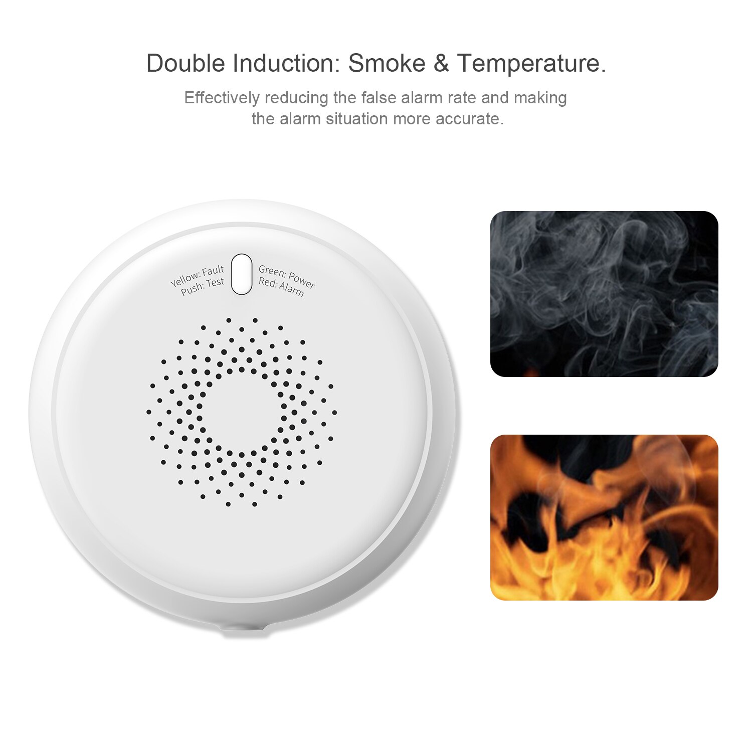 Digital Gas Sensor Smoke Gas Leakage Sensor Wireless Alarm Sensor Automatic Household Alarm Sensor Security Protection
