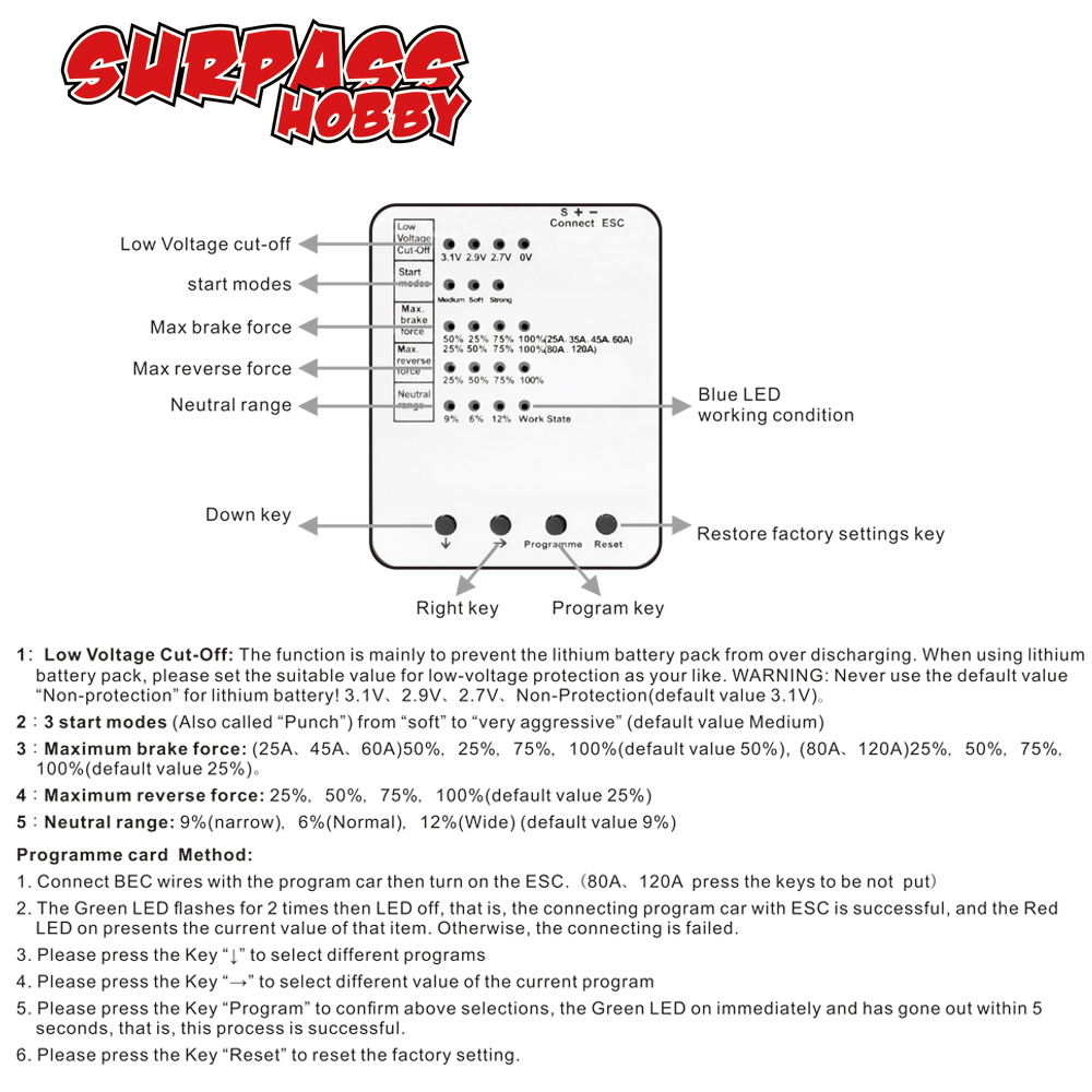 SURPASSHOBBY KK ESC Serie HA CONDOTTO LA Scheda di Programmazione per RC Auto 25/35/45/60A/80A/ 120A/150A ESC Regolatore di Velocità Elettronico