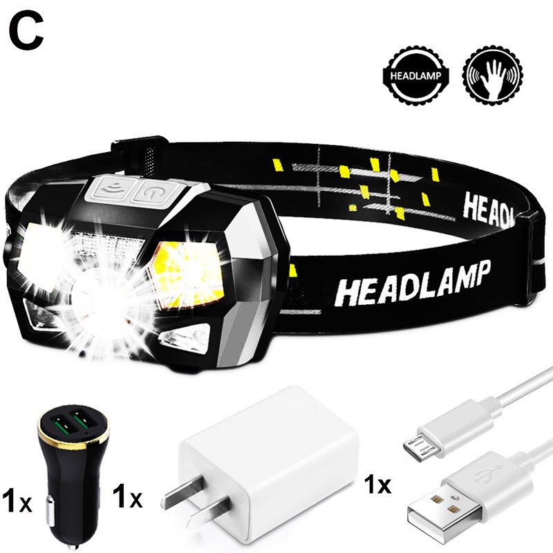Headlamp 350LM COB LED Headlamp USB Rechargeable H... - Grandado