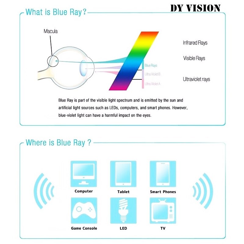 Protection Glasses For Computer Anti Blue Ray Radiation Blue Light Blocking Glasses Anti Eye Fatigue Square Goggles Top