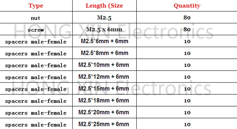 240 st  m2.5 nylon hex distanser skruv mutter sortiment kit avstånd plast tillbehör set