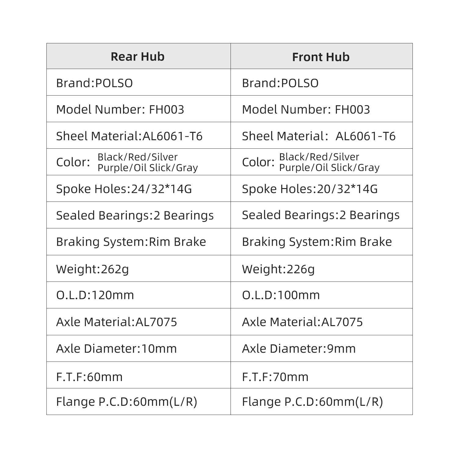 POLSO FH003 Fixed Gear Bike Hub Aluminum Alloy Fixie Front and Rear Bicycle Hubs Single Speed Track Cycling