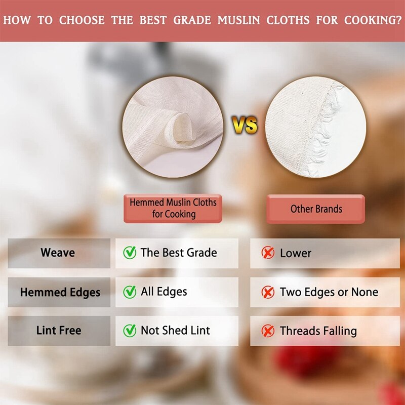 Muslin Cloths For Cooking, 50X50cm, Grade Hemmed Cheese Cloths For Straining, Unbleached Pure Cotton Cheese Cloth 3 Pcs