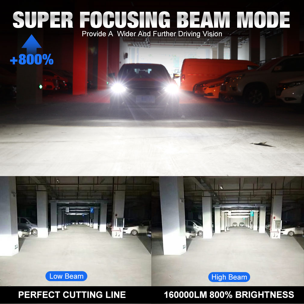 30000 H7 Led Canbus Autokoplampen 260W H1 H3 H4 Led-lamp H8 H11 HB3 9005 HB4 9006 9012 HIR2 30 stuks led CSP 12V 24V 6000K