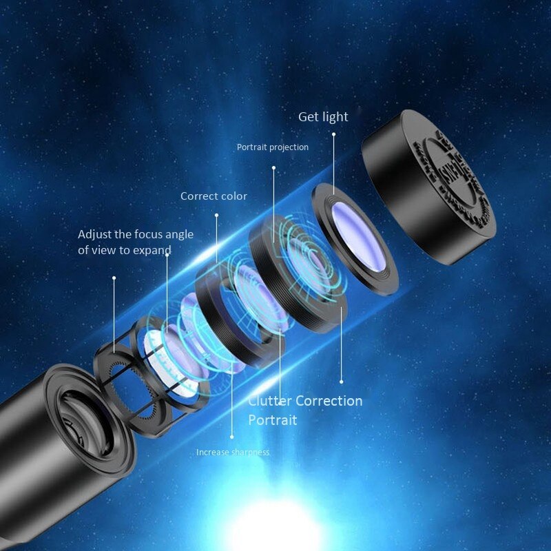 OPQ-Mobile Phone Telescope Lens 25X Focal Length Monocular Telephoto Lens HD External Camera