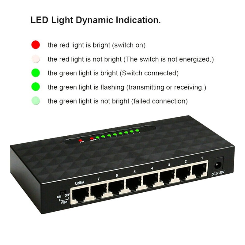 USB mini Lan Poe sieć Ethernet przełącznik biurkowy 8 portów 10 szybki koncentrator internetowy 100 mb/s