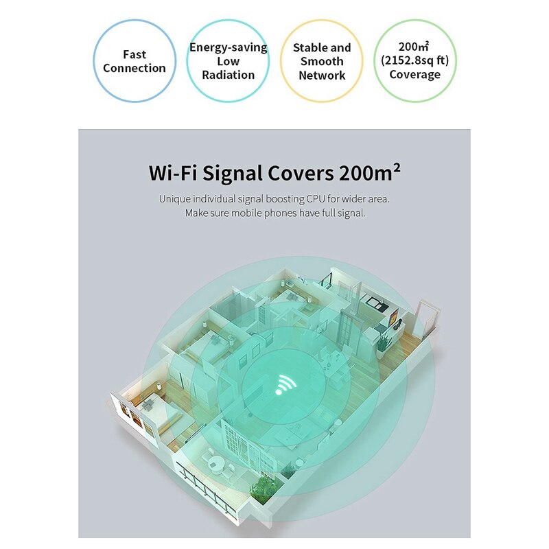 WR613N V3 Wireless Router, 300M Home Through-Wall High-Speed Smart 2.4GHz WiFi Router