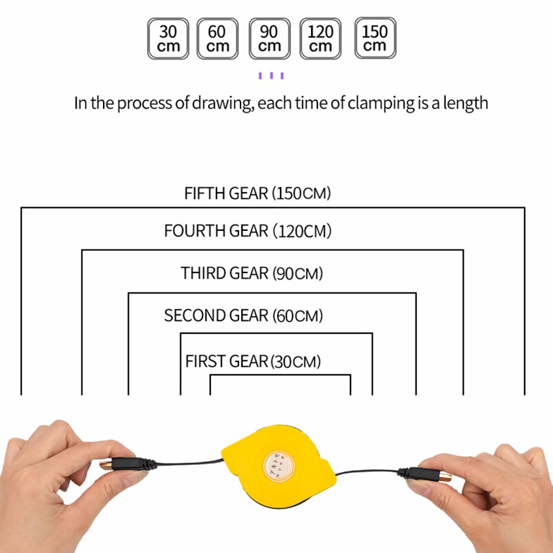 HDMI Cable - Dock to TV For Nintend Switch NS HDMI Retractable HDMI cable
