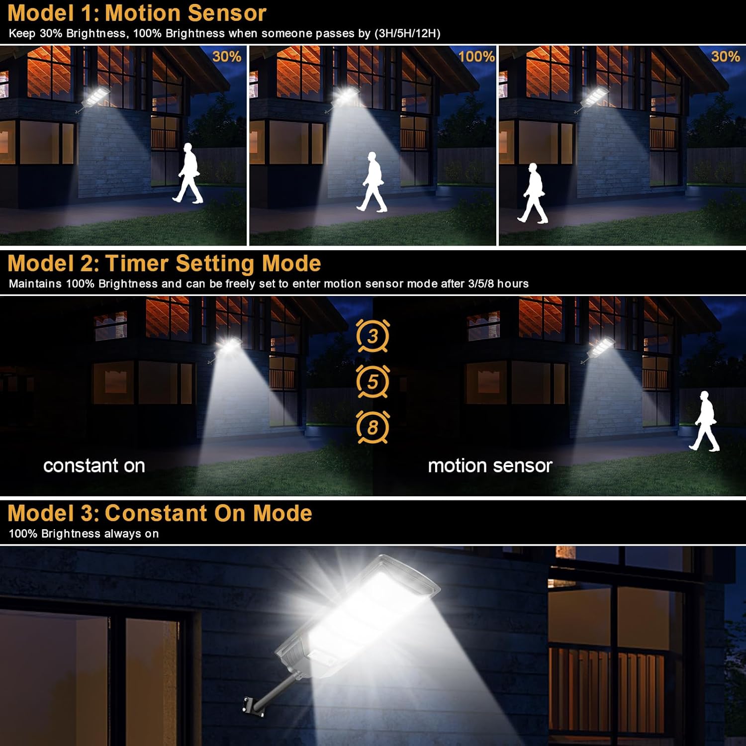 2000000LM Ultra Powerful Solar Lamp With Remote Control Outdoor Solar Induction Street Yard Light IP65 Waterproof Garden Lights