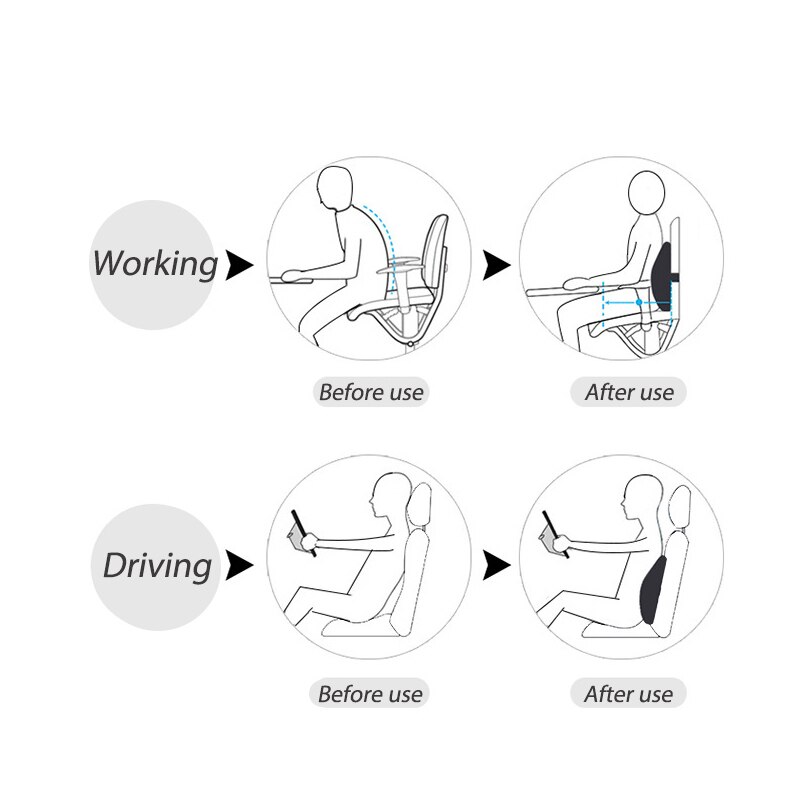 Mesh Weiche Memory Foam Lenden Unterstützung Atmungs Healthcare Zurück Taille Kissen Auto Sitz Hause Büro Kissen Entlasten Schmerzen Wildleder