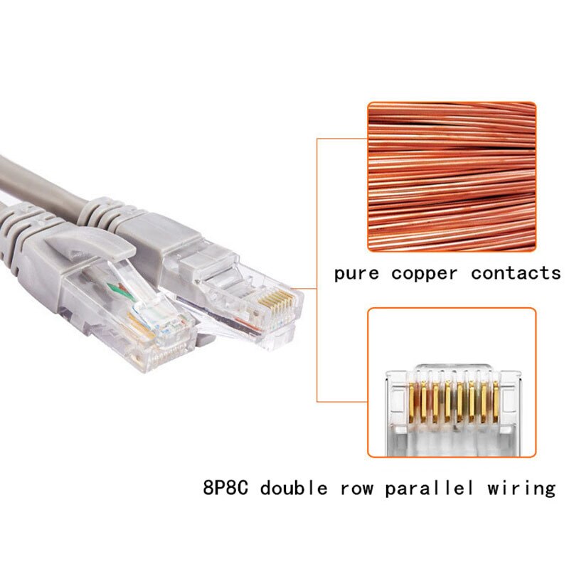 Patch Cord for RJ45 Network Interface UTP cat5e Ethernet Patch cable
