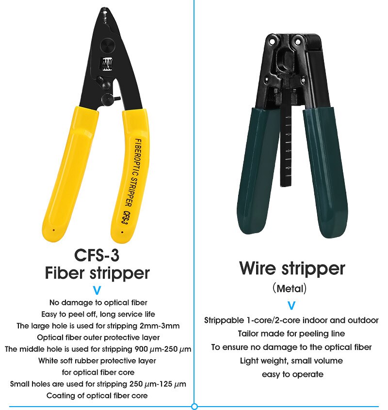 FTTH Fiber Optic Tool Kit with Fiber Cleaver -70~+10dBm Optical Power Meter Visual Fault Locator 10mw