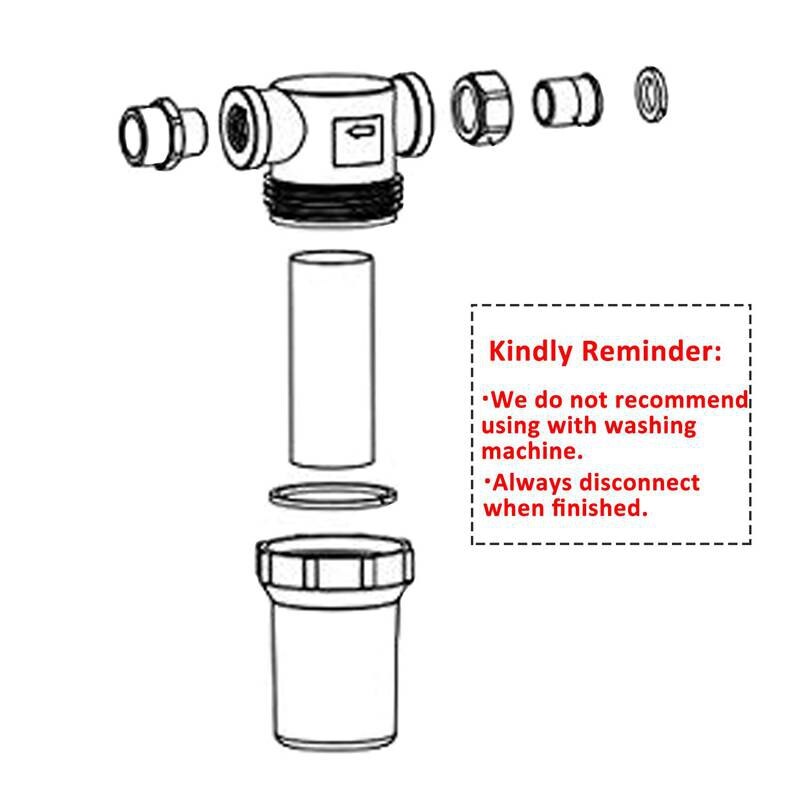 3/4Inch Garden Hose Filter for Pressure Washer Inlet Water, Sediment Filter Attachment for Outdoor Gardening Water Inlet Filter