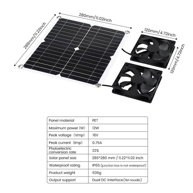 FAST-Solar Fan,12 W Solar Panel Fan, Weatherproof,With DC Double Fan For Small Chicken Coops, Greenhouses,Window Exhaust