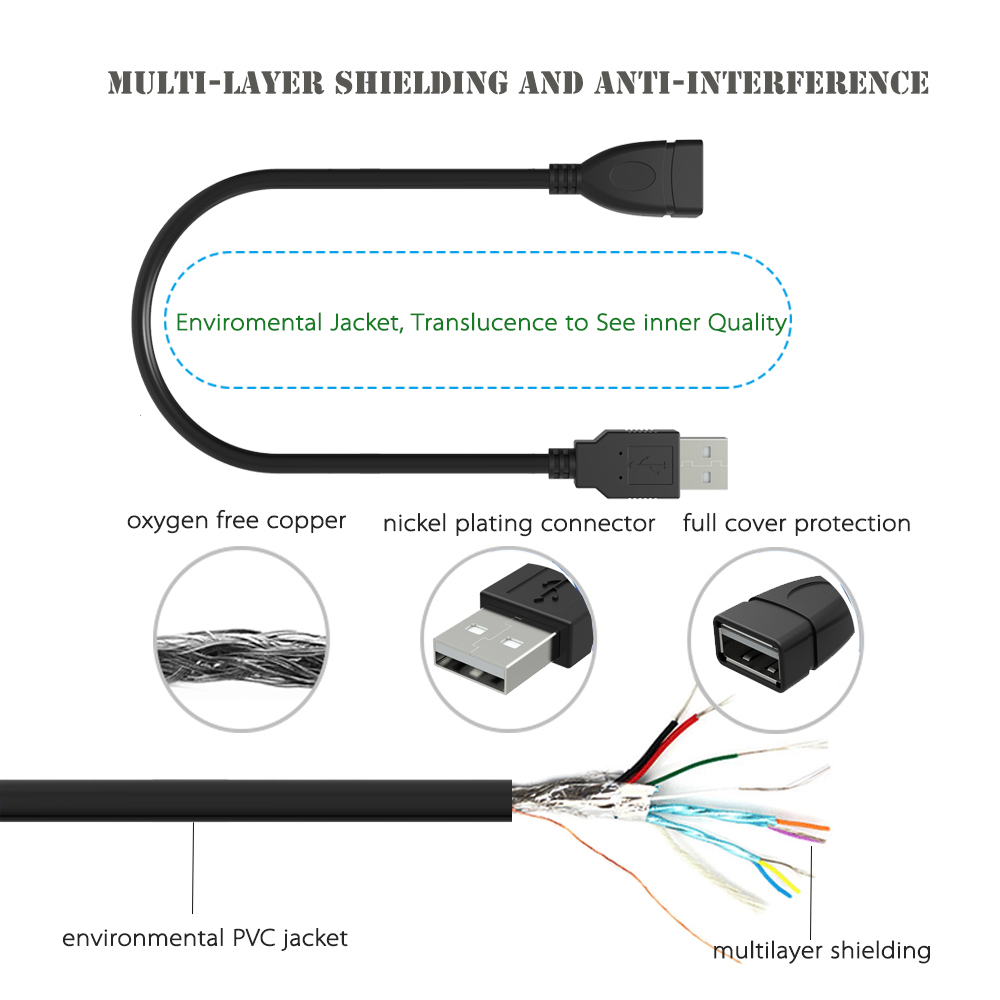 USB 2.0 Extension Cable USB Male To Female Extension Cord High Speed USB Cable Extender For Mouse USB Flash Drive PC Computer