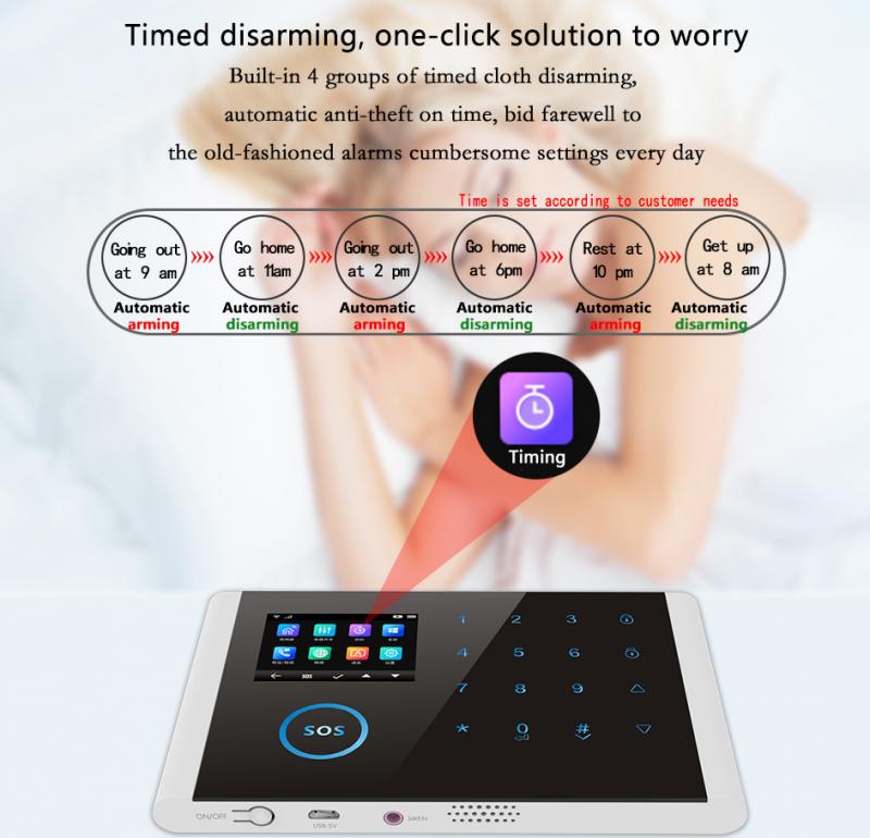Wifi GSM GPRS Alarm System Burglar Security Keyboard 433MHz Wireless Sensor Alarm 9 language Tuyasmart Smart Life APP