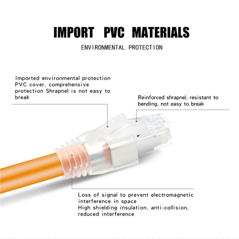 Cat8 Ethernet Cable rj 45 Networking Cables 8p8c 40Gbps 2000Mhz Cat 8 Lan Wire 1M 2M 3M 5M 8M 10M 4 Twisted Pairs Patch Cord