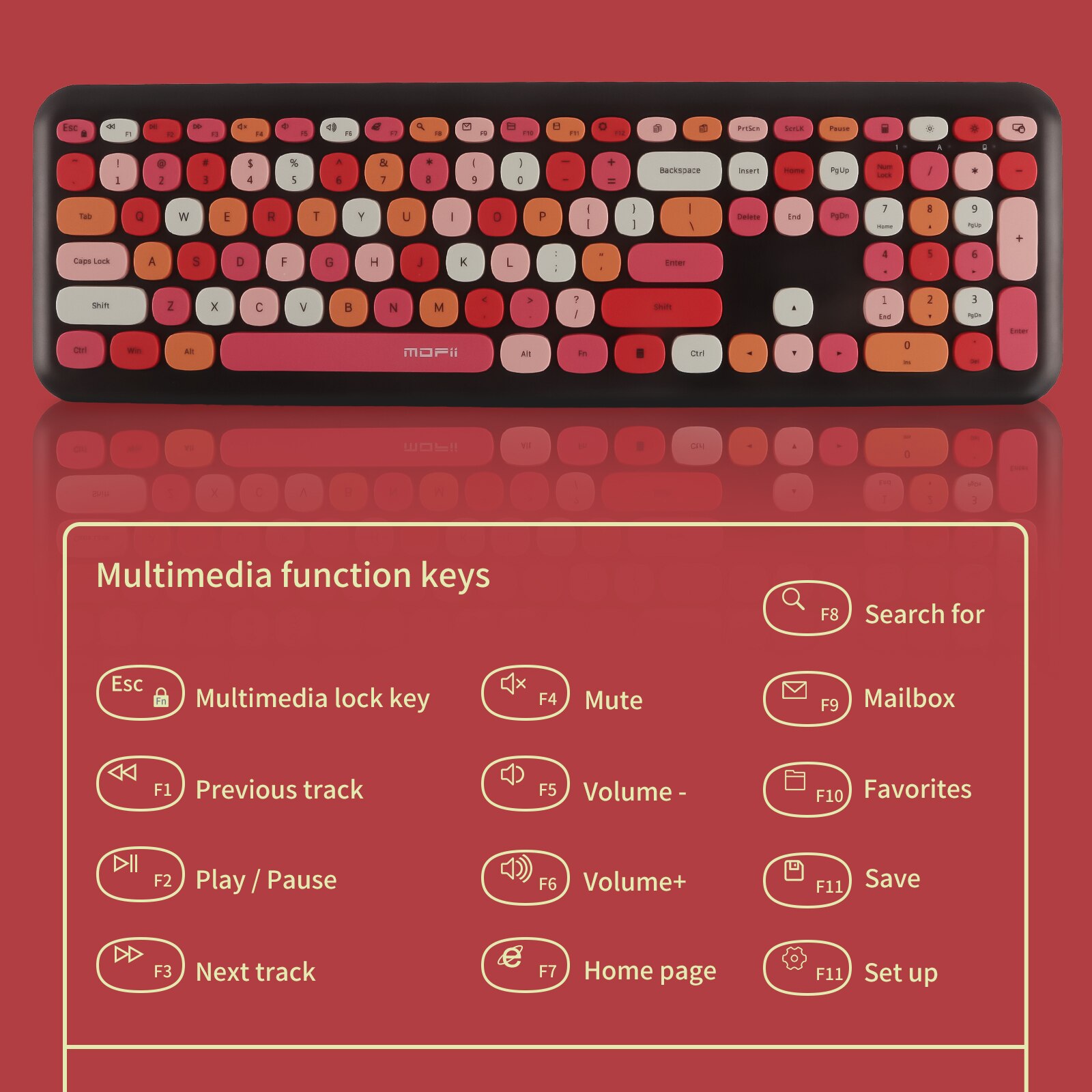 2.4G Wireless Keyboard and Mouse 110 Key Colorful Keyboard Mouse Combo Gaming keyboard Mouse Set For Desktop PC Laptop