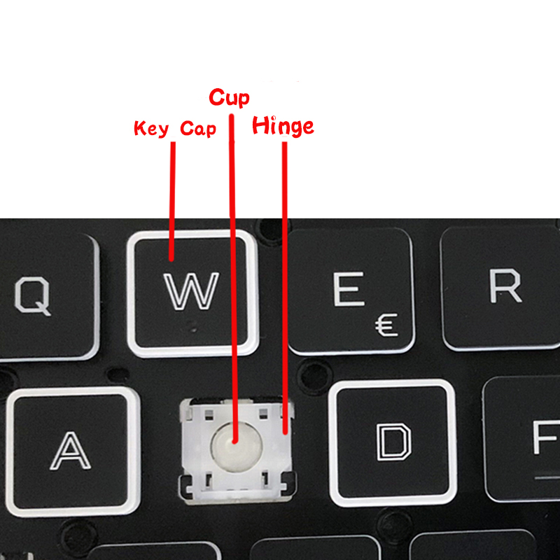 Bisagra de tapa de tecla de repuesto para teclado Lenovo Legion 5 pro 16ITH6 16ACH6H 16IAH7H 15ACH6 17ACH6,