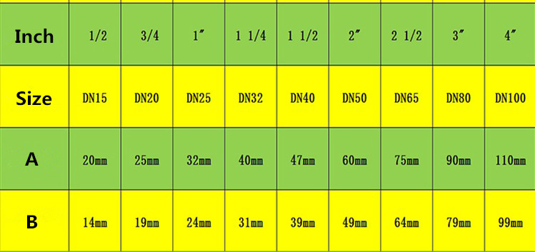Quick connect hose Tail Barb 304 Stianless Steel Type C+F Socket Camlock Fitting Cam and Groove Coupler outside the wire joint