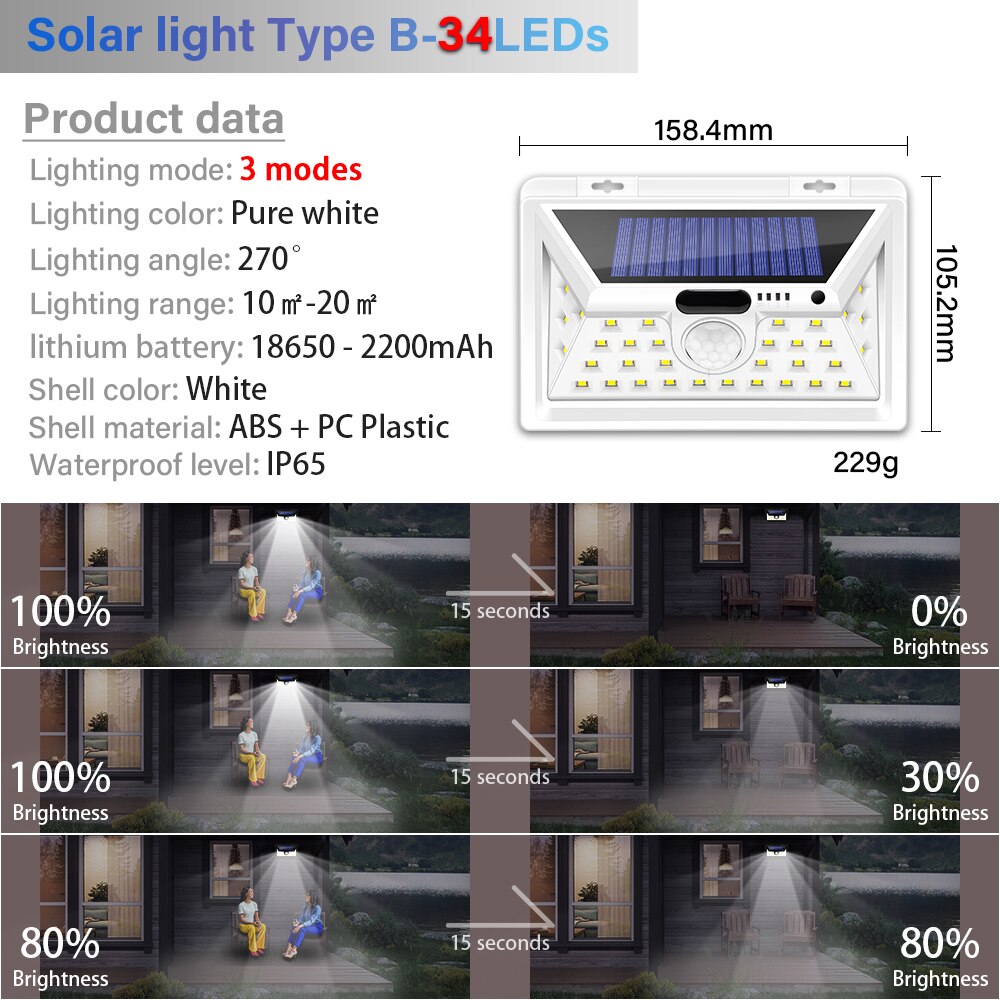 Chizao Tuinverlichting Solar Lampen Outdoor Decoratieve Licht Zonne-energie Opladen IP65 Waterdichte Hoge Helderheid Balkon Verlichting: Type-B-34LEDs-White / 1 Pack