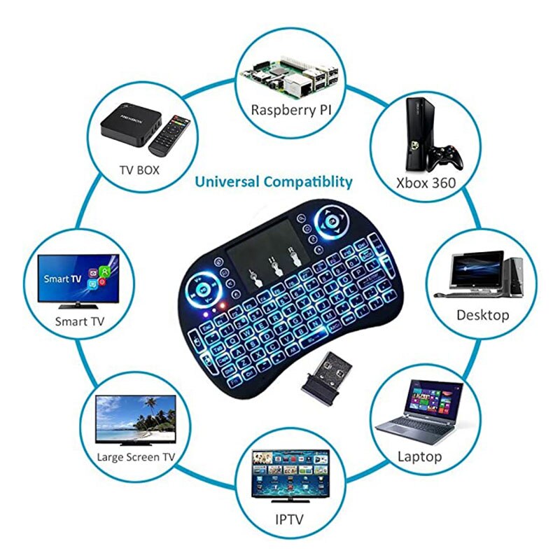 Raspberry Pi 4 LED Backlit Mini 2.4G Wireless Keyboard, Air Mouse For Raspberry Pi 4 Model B / 3 Model B /3B/4B