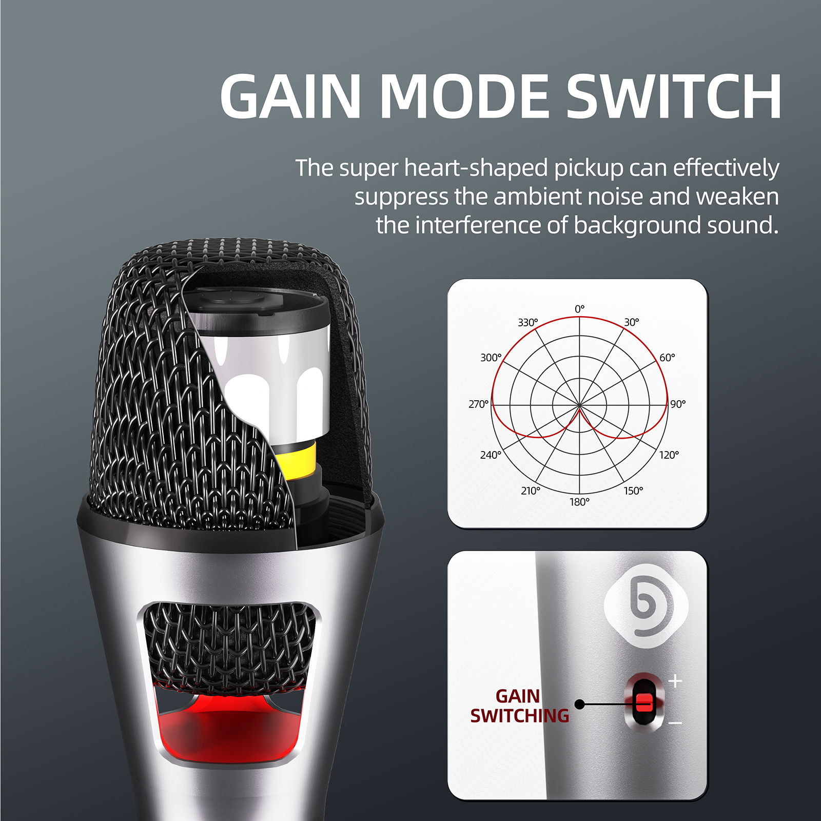 IKGE Wired Dynamic Microphone with Dual Pickups Wired Microphone with Gain Switch for Stage, Orchestra DB-707