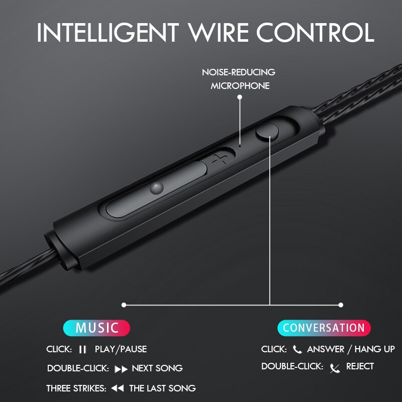 in-orecchio cablata Auricolare Tipo-c Musica sport Auricolari per Samsung Xiaomi Mi 8 Huawei P20 P30 LeEco USB di Tipo c del Metallo Auricolare con Il Mic