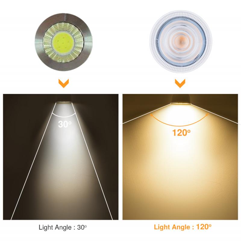 GU10/MR16 220V Led Lamp Cup 2835 Smd Spaarlamp GU10 MR16 Plastic Pakket Aluminium Lamp cup Energiebesparende Verlichting Lampen