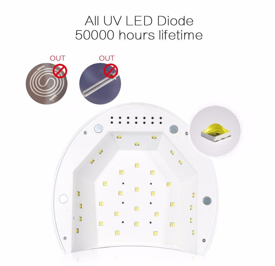 Lámpara Led UV de 48W/80W para secado de uñas, todo tipo de geles, lámpara UV de 33 Led para máquina de curado, temporizador con Sensor y pantalla LCD