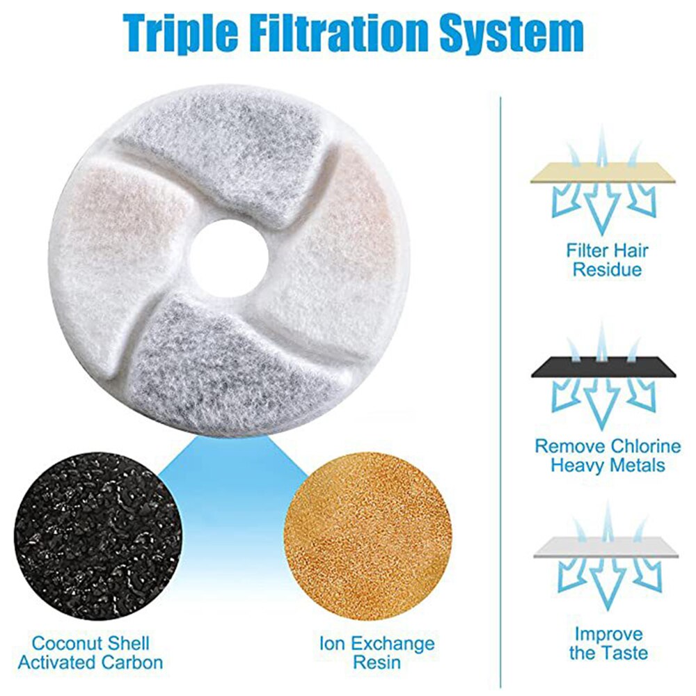 Filtro de carbón activado de repuesto para fuente de agua de gato, reemplazo de filtros para tazón de beber de perro y mascota, Alimentador automático