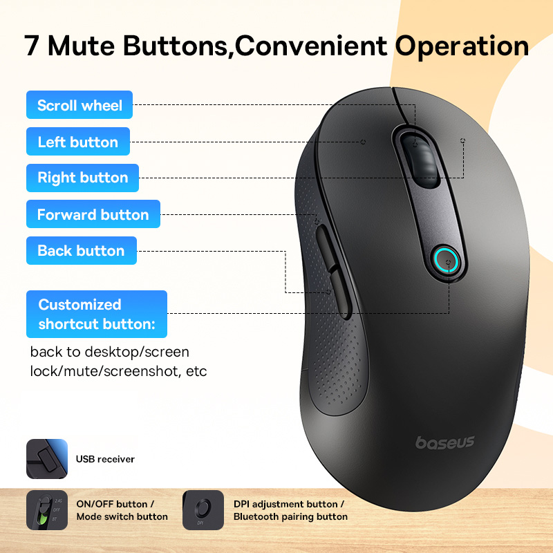 upgrade】Baseus oplaadbare draadloze muis Type-C Opladen Bluetooth 5.2 4000 DPI Computer Laptop Mute Muizen Ergonomische muis