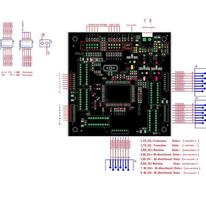 OEM/ODM 5 porte 10/100/1000M gigabit ethernet switchMini dimensioni 78*78mm Gigabit non gestito 5 porte rj45 modulo switch industriale