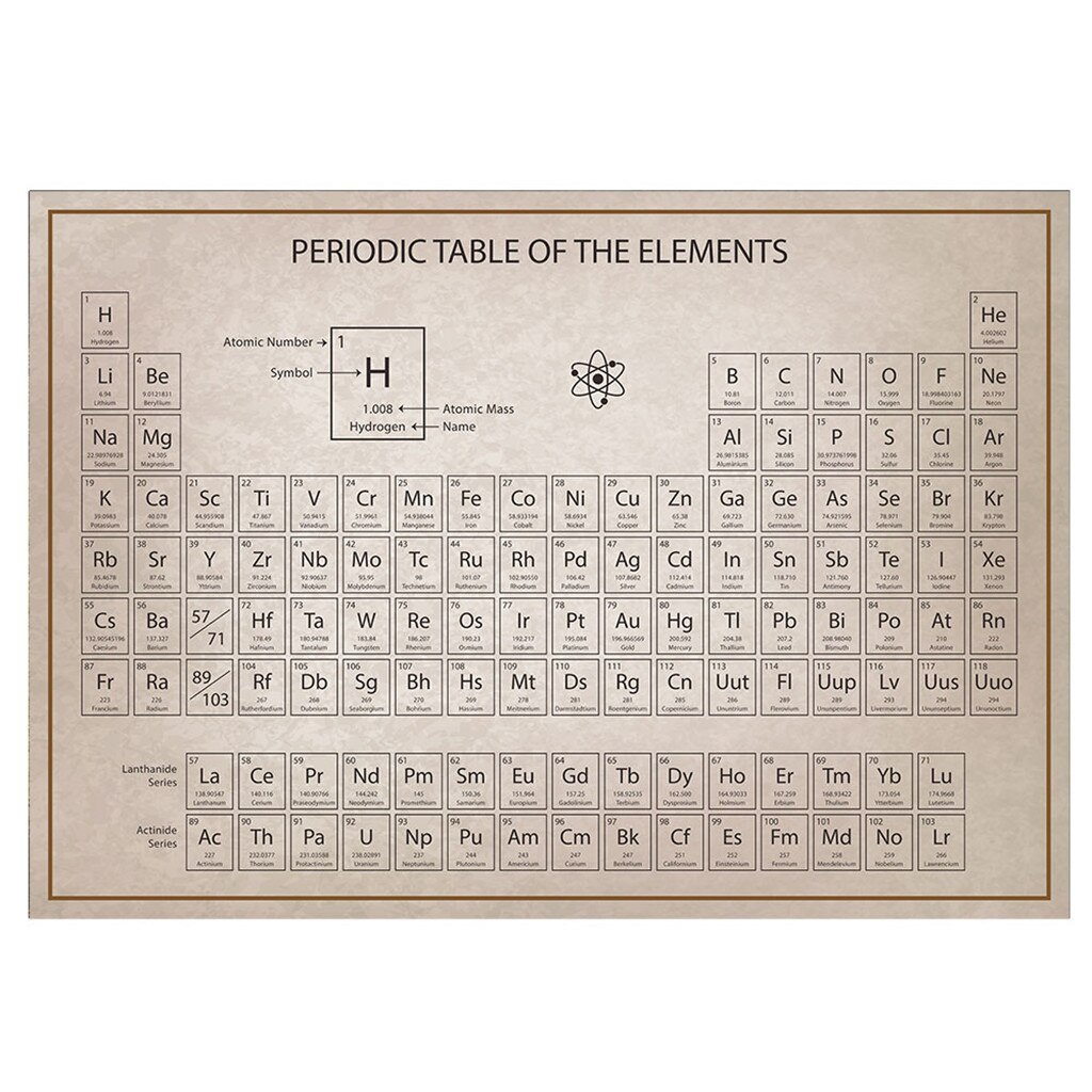 Periodieke Tafel Display Met Elementen 150th Anniversary Internationale Jaar