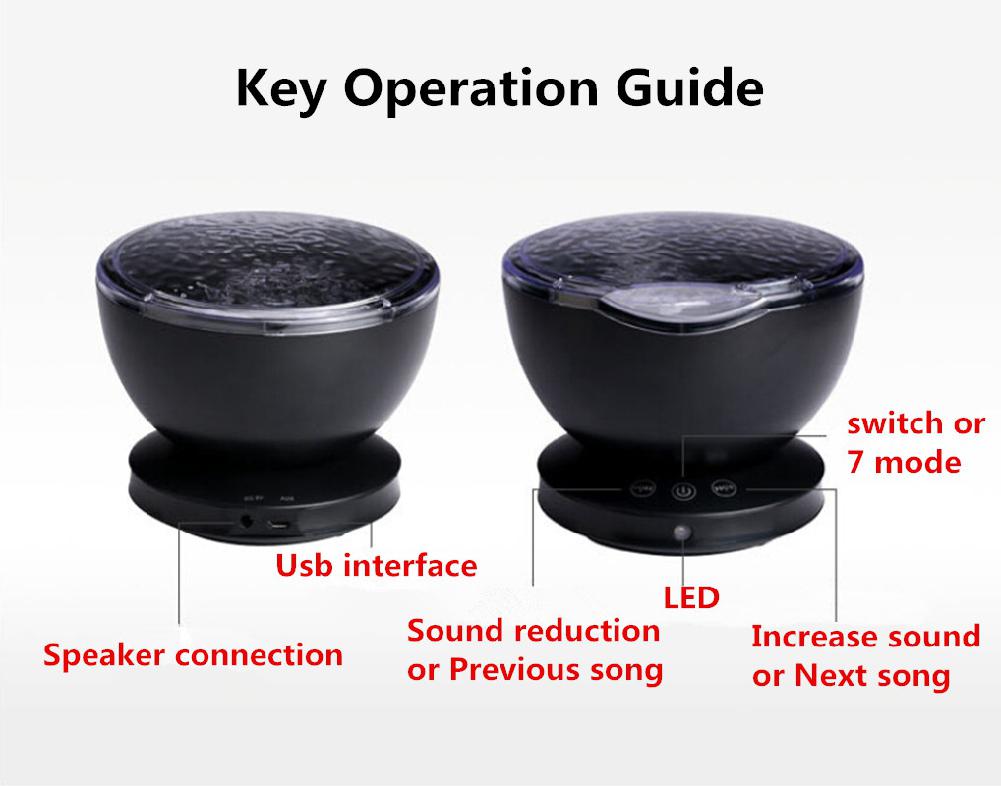 AKDSteel LED veilleuse projecteur étoilé mer maître enfants enfants bébé sommeil romantique coloré LED USB lampe de Projection