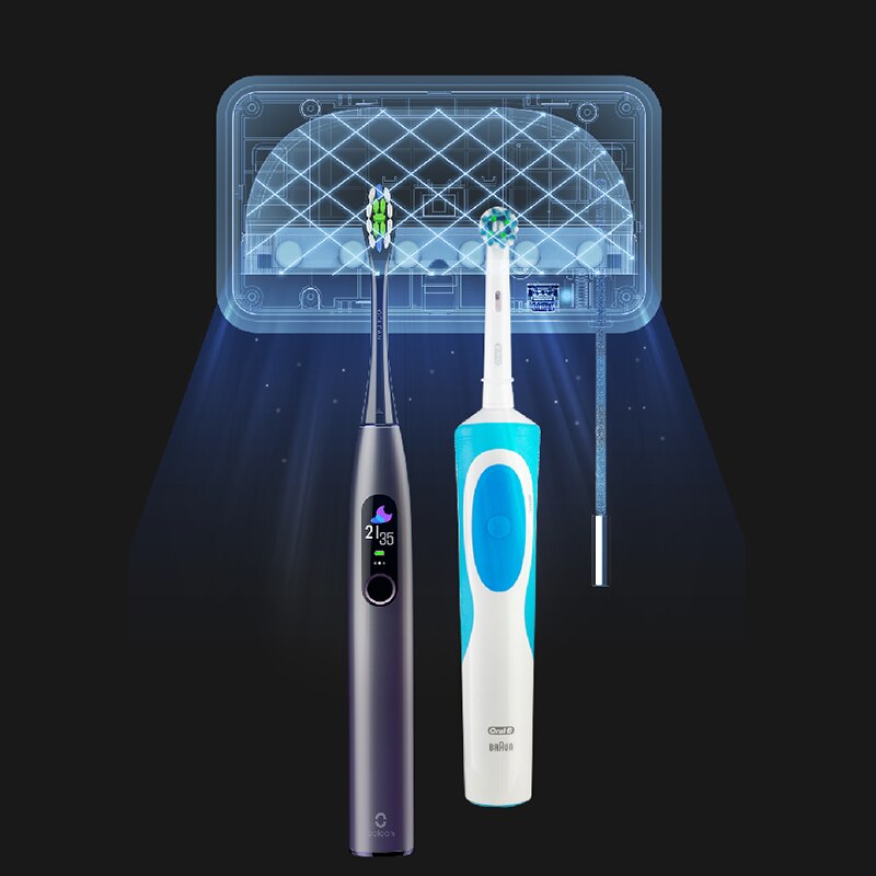 Oclean S1 Smart Uvc Licht Tandenborstel Sanitizer Handmatige Automatische Sterilisator Ultraviolet Antibacteriële Houder Voor Alle Tandenborstel