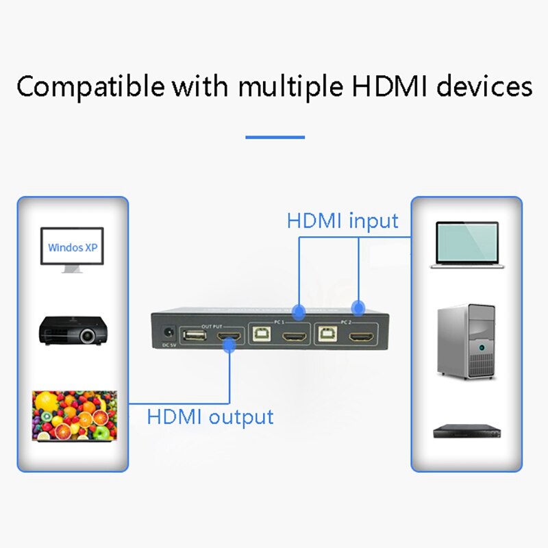 IT-Well HD HDMI USB Switch, 2-Port 4K HDMI KVM Switch with o Interface Desktop Control Converter