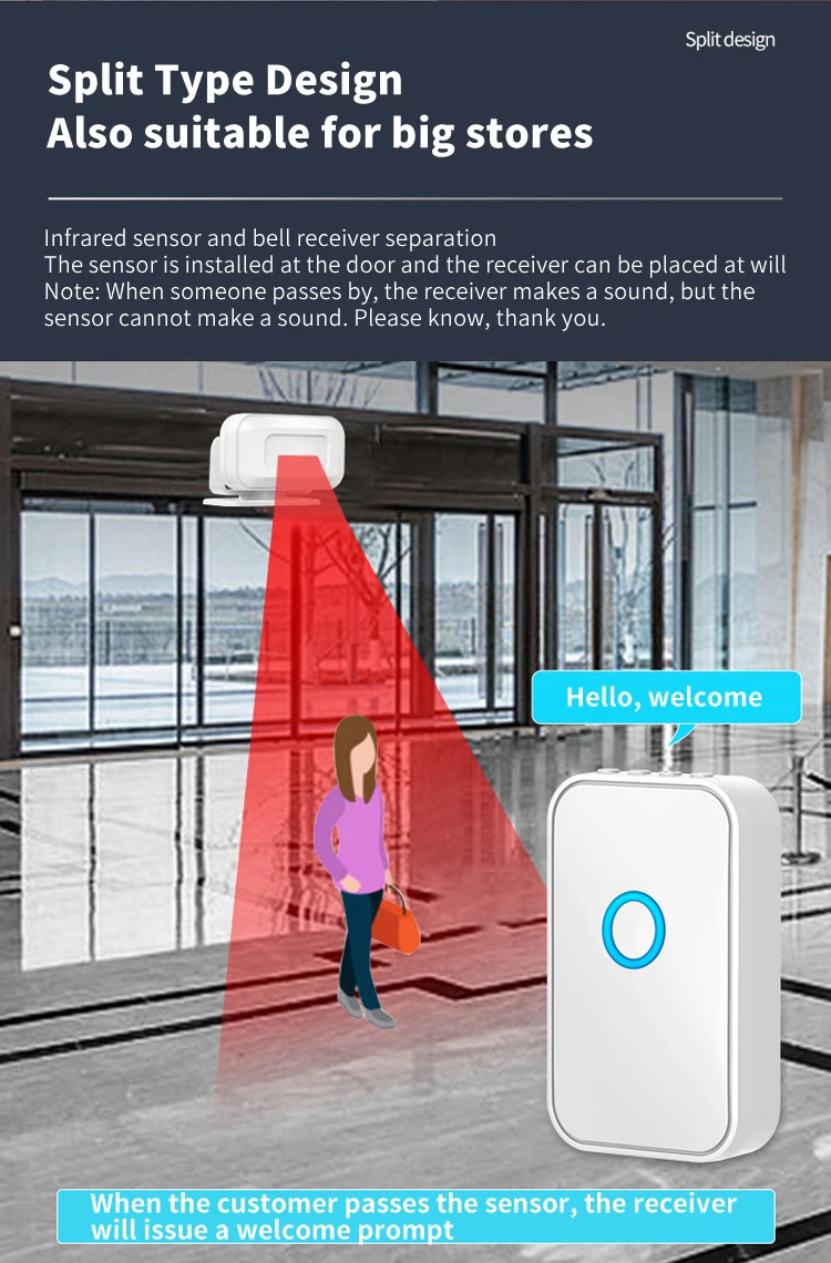CACAZI Winkel Winkel Welkom Chime Wireless Home Otudoor Beveiliging Infrarood PIR Bewegingssensor Detector Alarmbel Toegangswaarschuwingssysteem