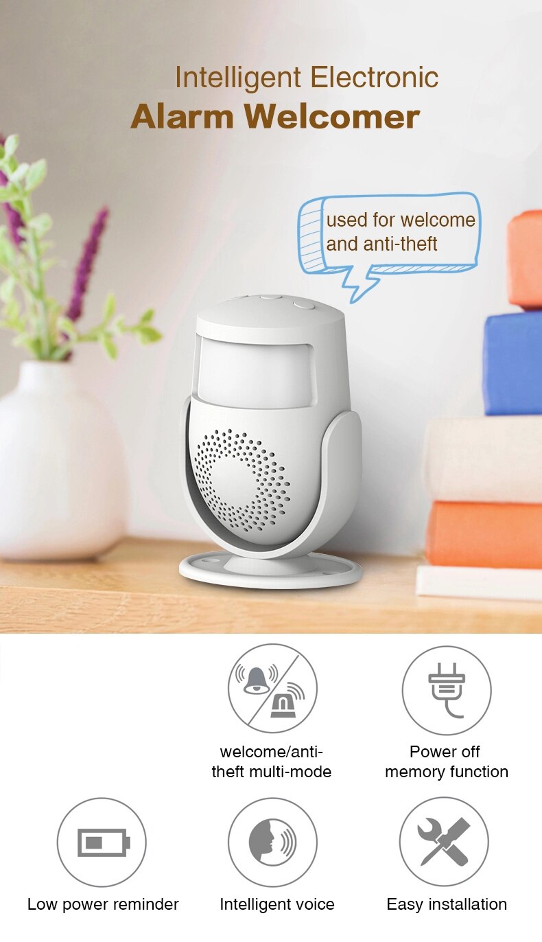 Wireless Welcome Chime Door Bell with PIR Motion Sensor For Shop Entry Security Protection