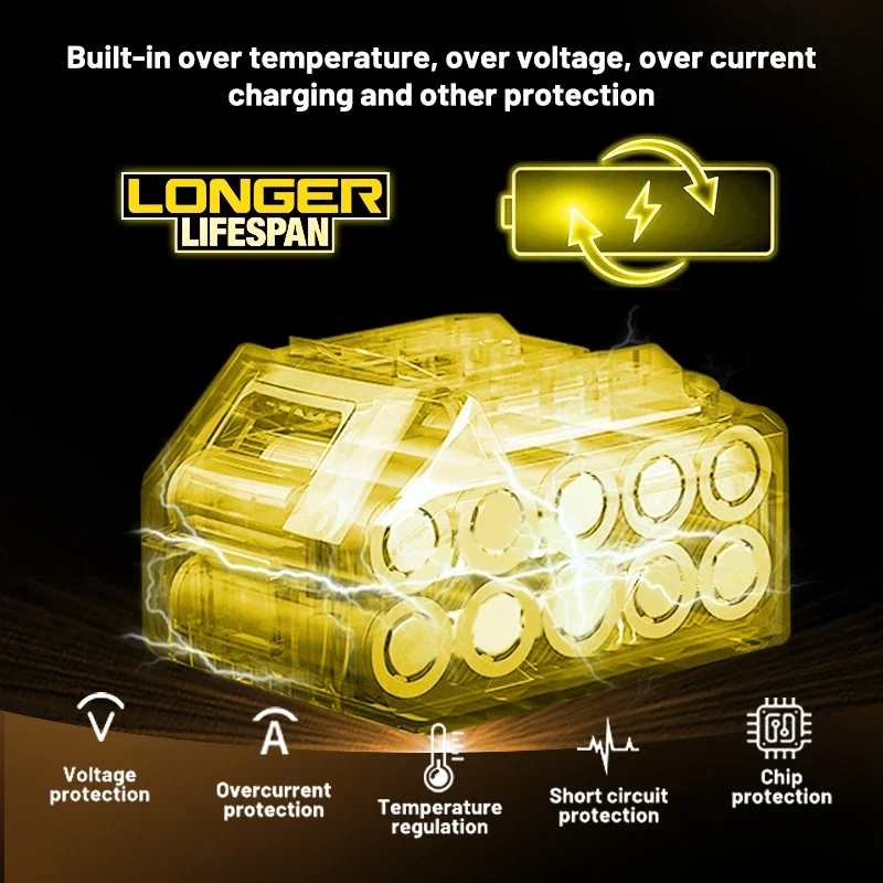 Original DEWALT battery, 20V-60V 6AH, 9AH rechargeable lithium-ion battery, DEWALT charger, DCB115, DCB118, DEWALT tool battery