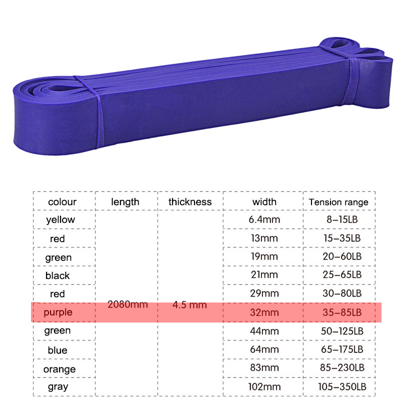 Heavy Duty Elastic Resistance Band Set Rubber Fitness Tube Pull Up Loop Crossfit Pilates Expander Workout Training Rope Exercise: Purple