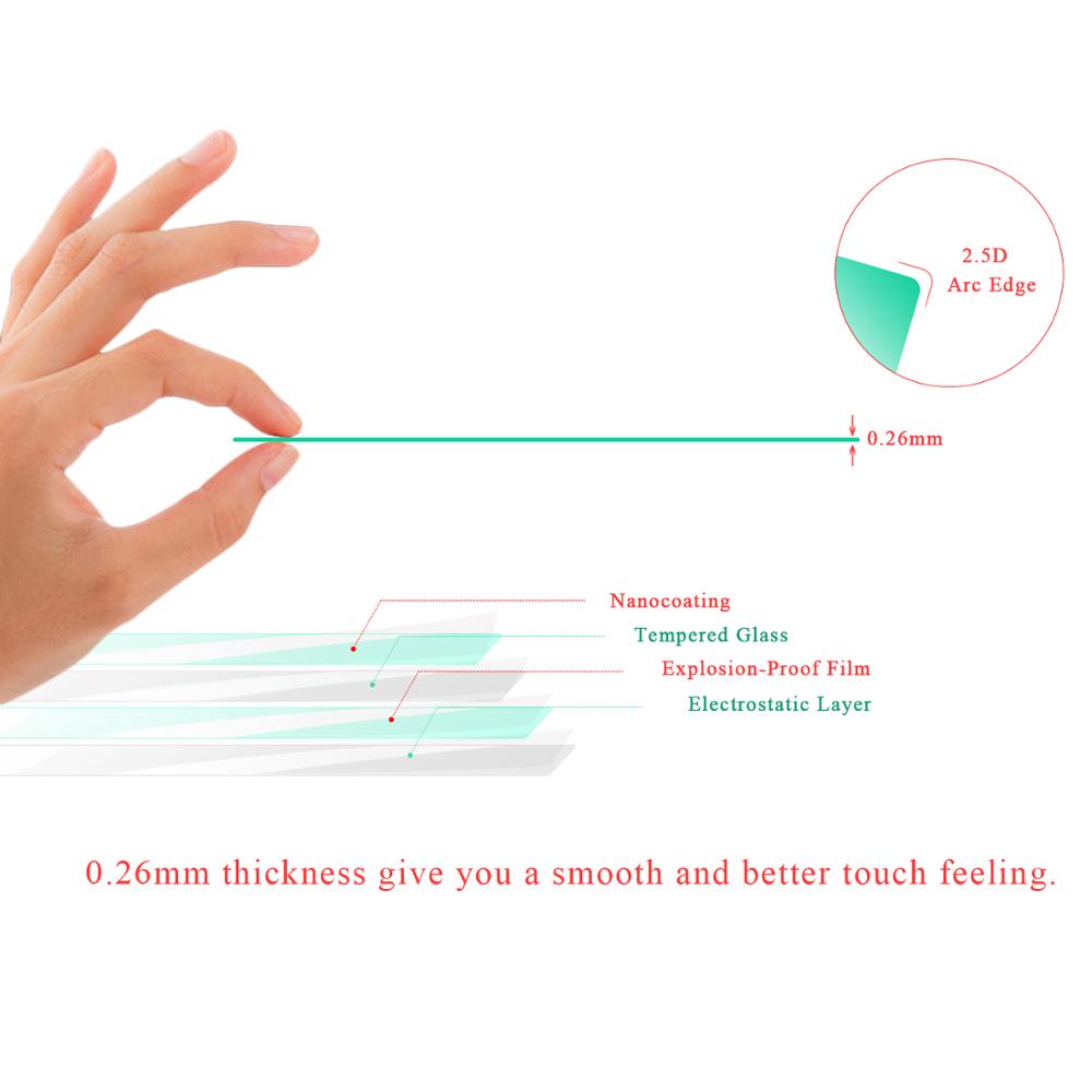 RUIYA Car Screen Protector For Leon X-Perience 8 Inch GPS Navigation Touch Center Display Auto Interior Accessories