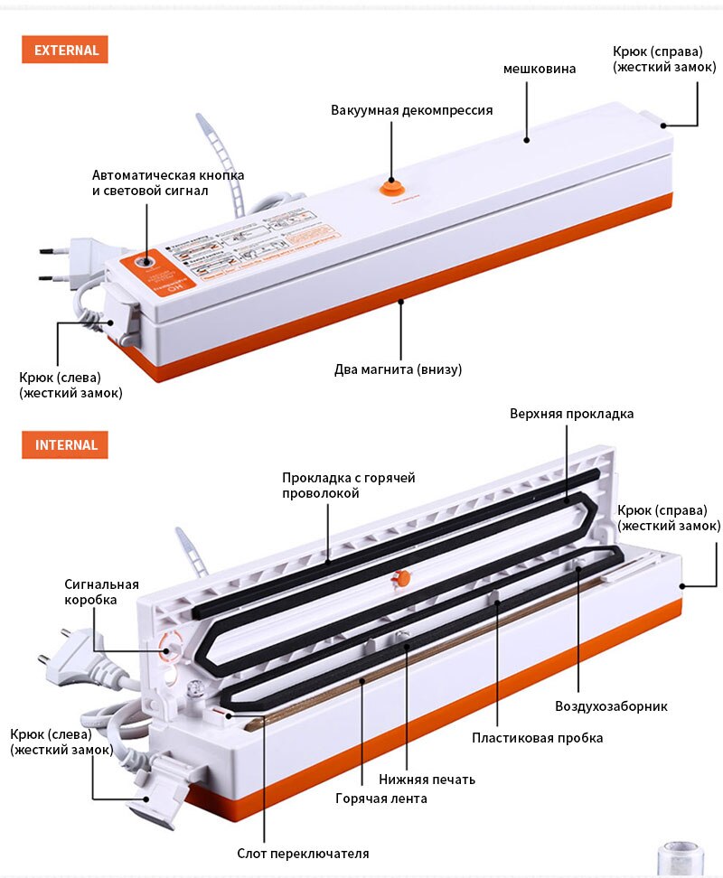 Vacuum Packaging Machine Vacuum Bag Compression Sealing Machine Automatic Food Preservation Packaging Plastic Vacuum Machine