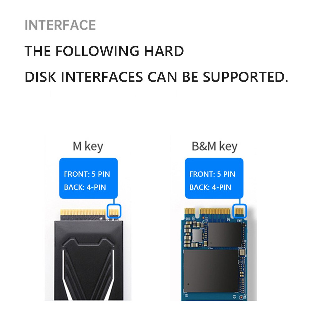 GUDGA Ssd M2 Case NVME Enclosure M.2 to USB Type C 3.1 OTG Adapter Aluminum External hd case For NVME PCIE NGFF SATA M/B Key SSD