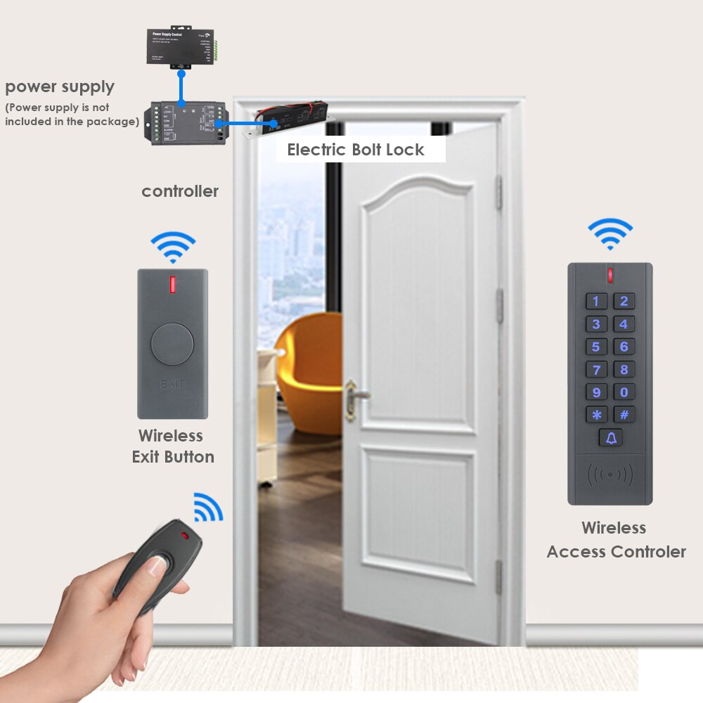 Waterproof Wireless Door Lock Remote Control Access Control 125Khz EM Card RFID Wireless Access Control Keypad Control Reader
