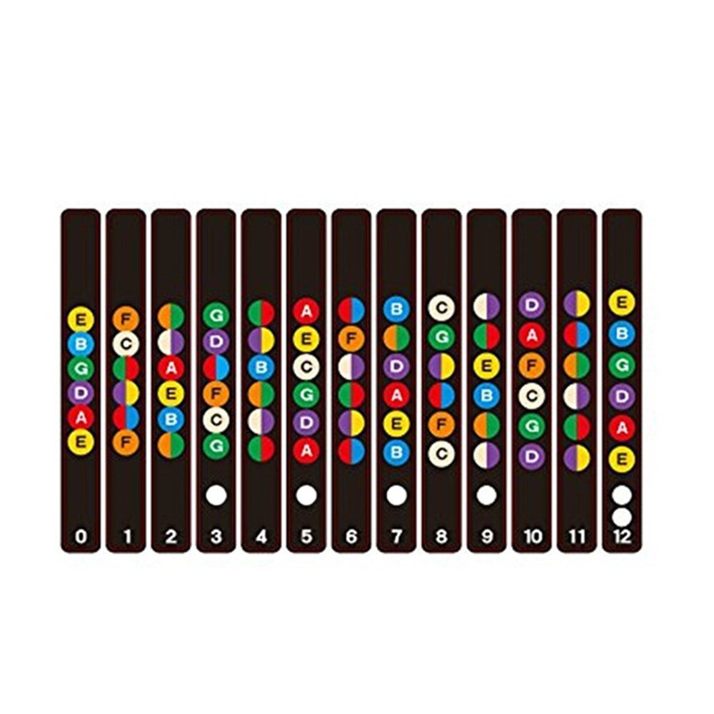 Colorful Guitar Fretboard Notes Fingerboard Labels Sticker Scale Acoustic Stickers Guitar Colorful Premium Stickers #5: Default Title