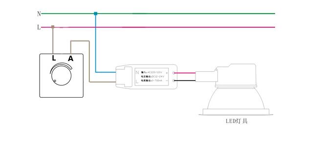 630 Watt LED Dimmer 110 V 220 V führte Elektronische licht regler unterputz Stufenlose dimmen Tafel