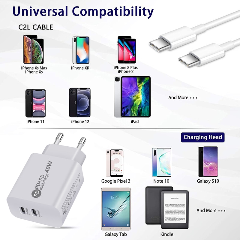 Ładowarka PD 20W + 20W type-c QC3.0 podwójny port ue/usa wtyczka szybkie ładowanie szybkie ładowanie adapter dla iPhone13 12 11 Samsung xiaomi