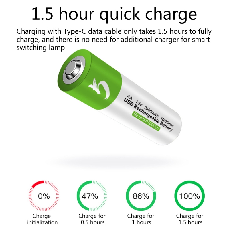 Battery Li-polymer With USB Rechargeable Lithium USB Battery with USB Cable